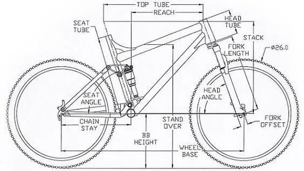 What Size Mountain Bike Do I Need?