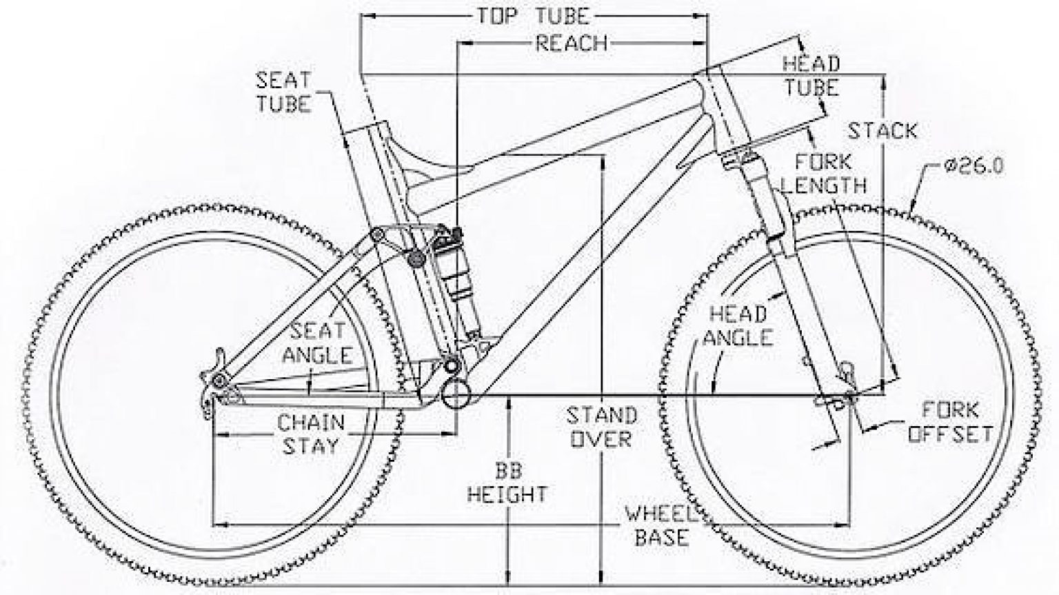 what size mountain bike to buy