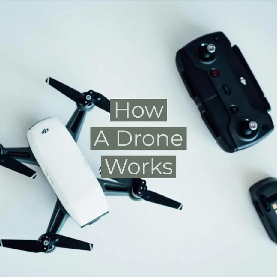 How A Drone Works