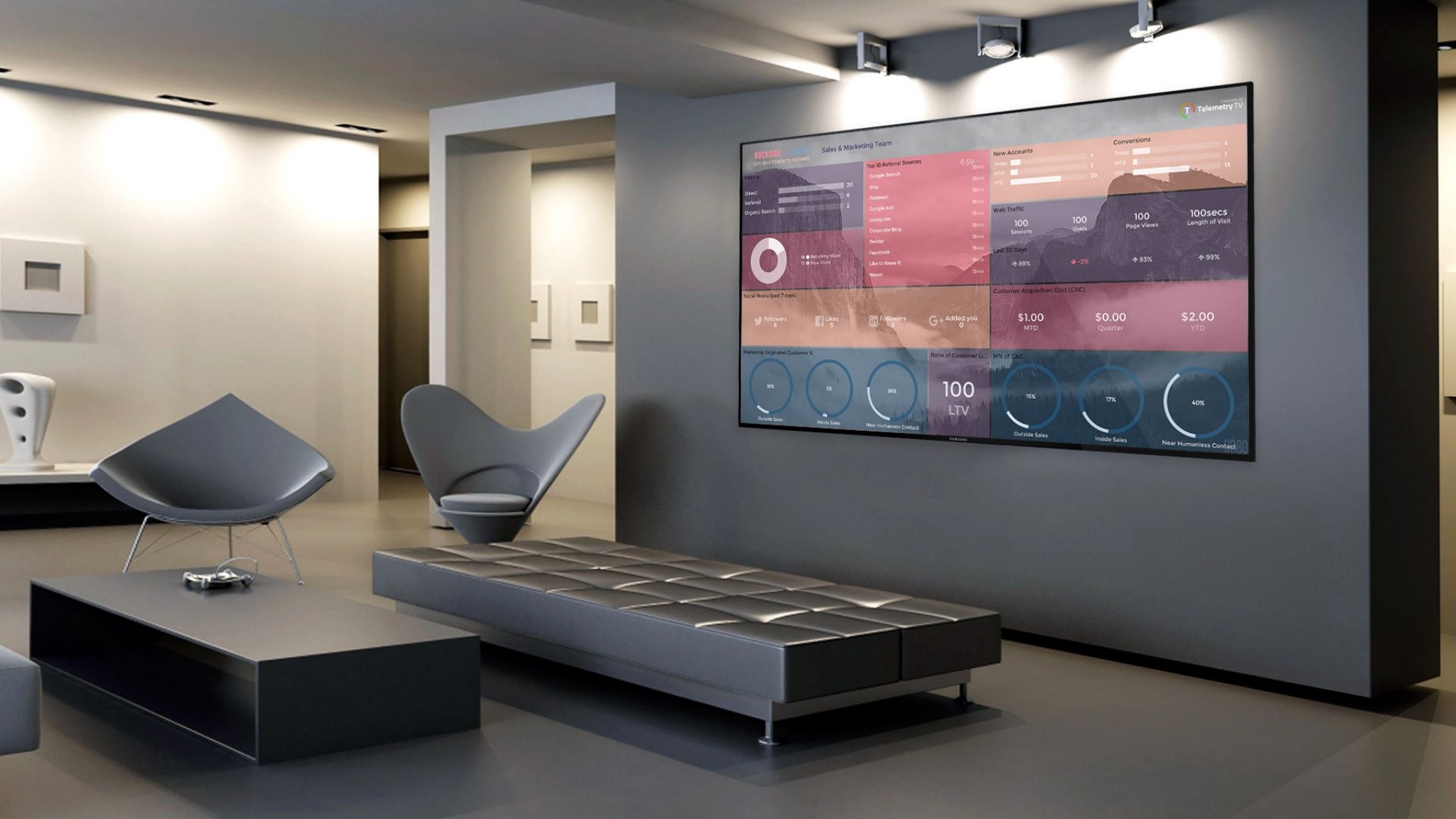 5 Benefits of Digital Signage in the Workplace 2024 Guide Sta.ME