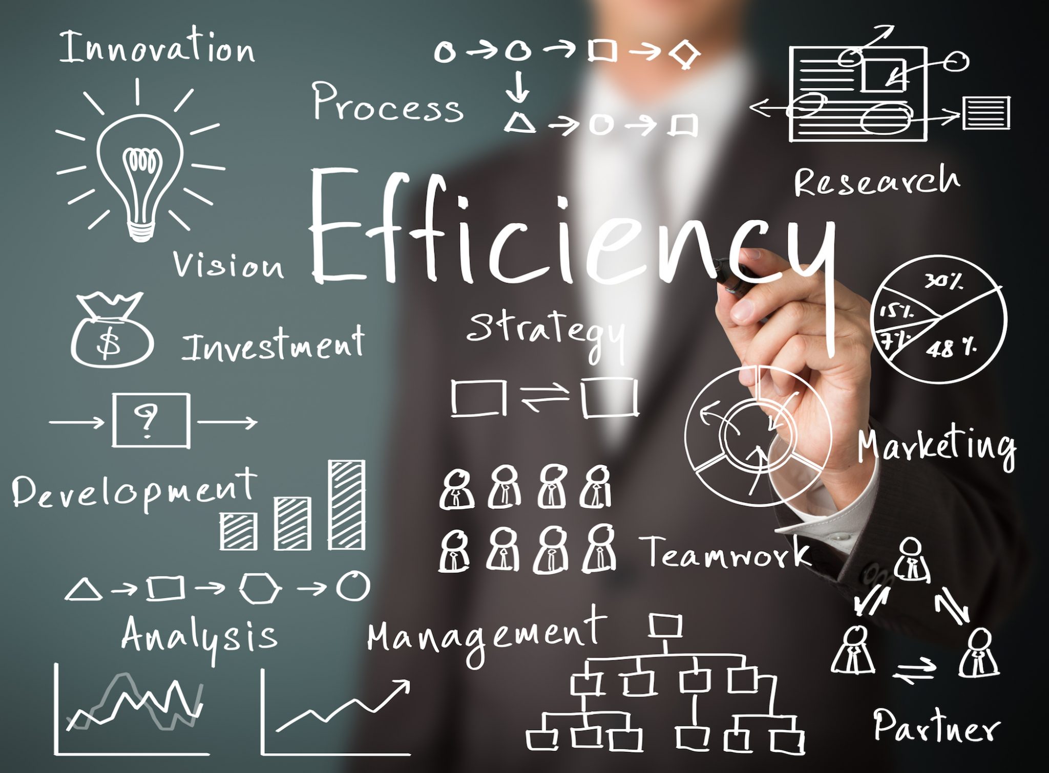 Increased Efficiency and Productivity
