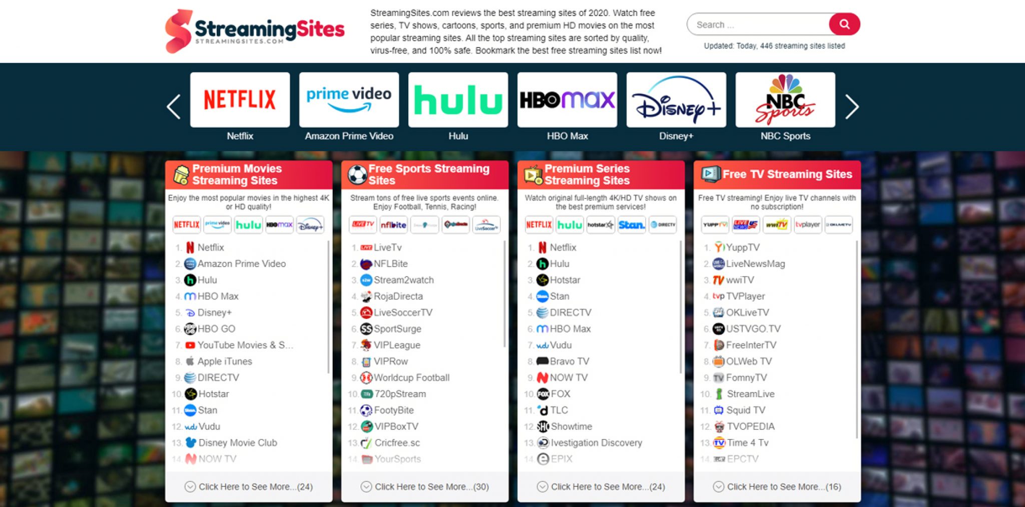18 Best Sites Like 123Movies to Watch/Stream Movies Online 2024