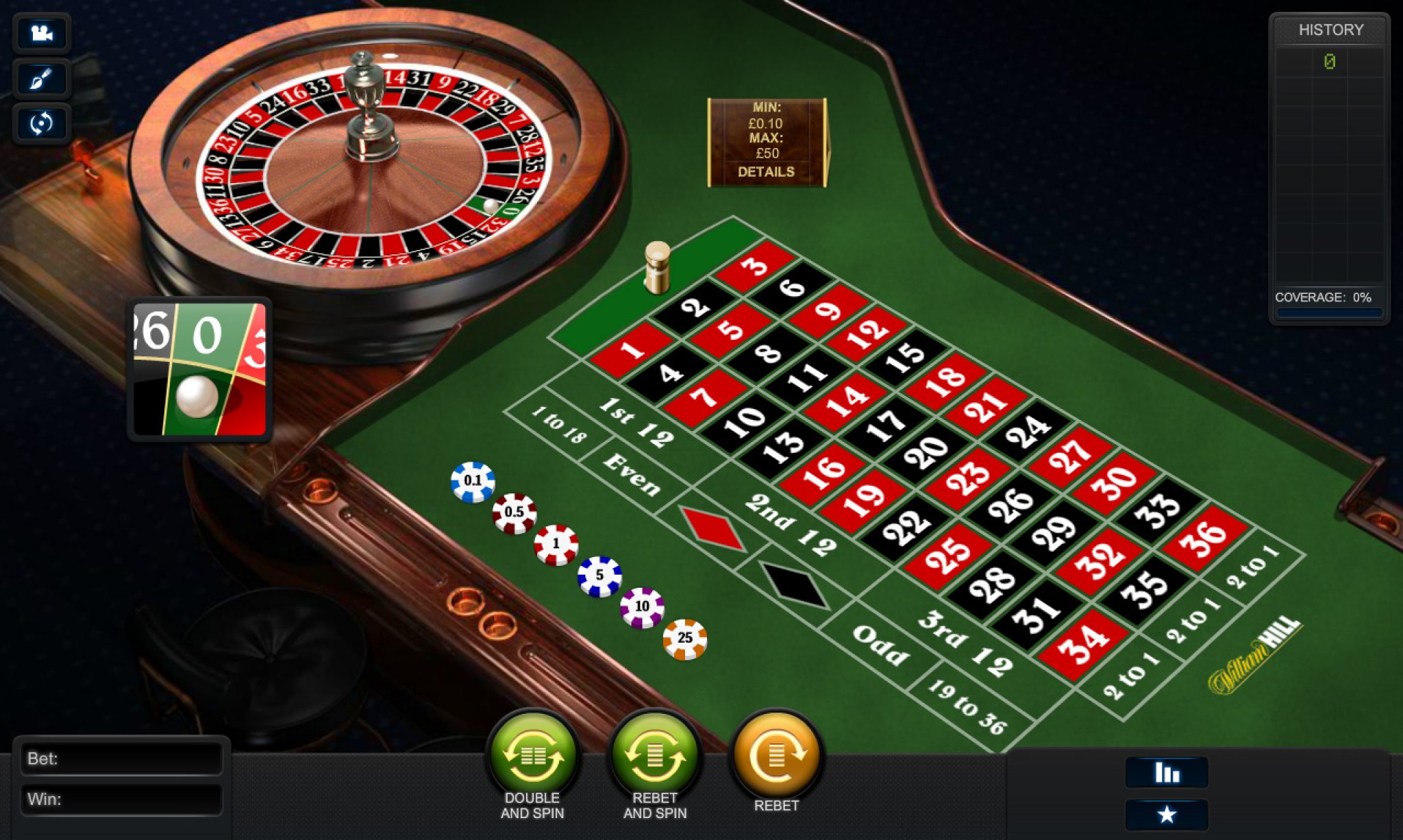 esbet Roulette Games