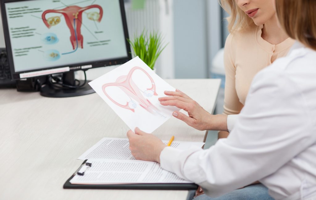 Most Common Presentations Seen By Gynaecologists In Sydney 2024 Guide