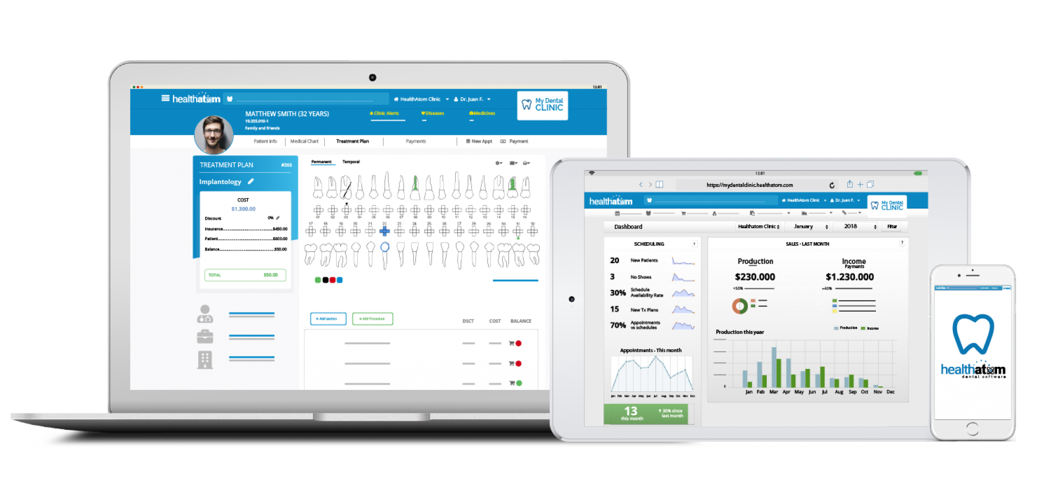 A Guide to Selecting the Right Tools and Software for Your Dental