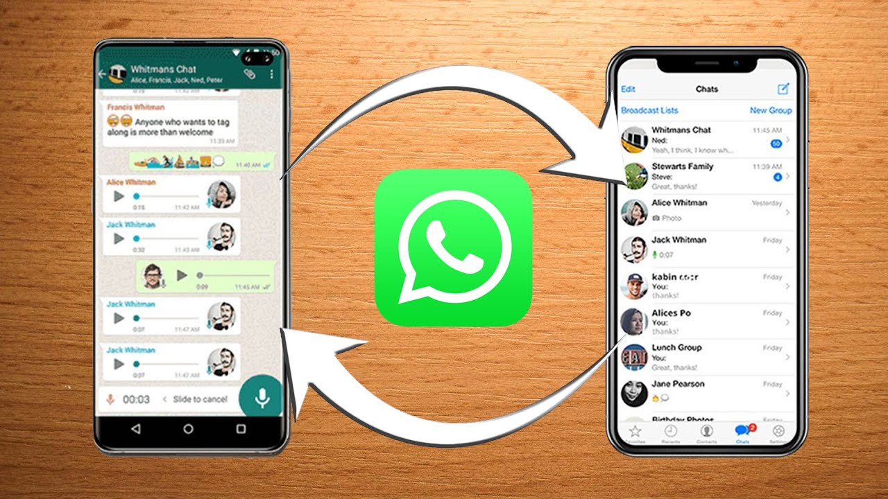 icare for whatsapp transfer crack icare for whatsapp transfer crack