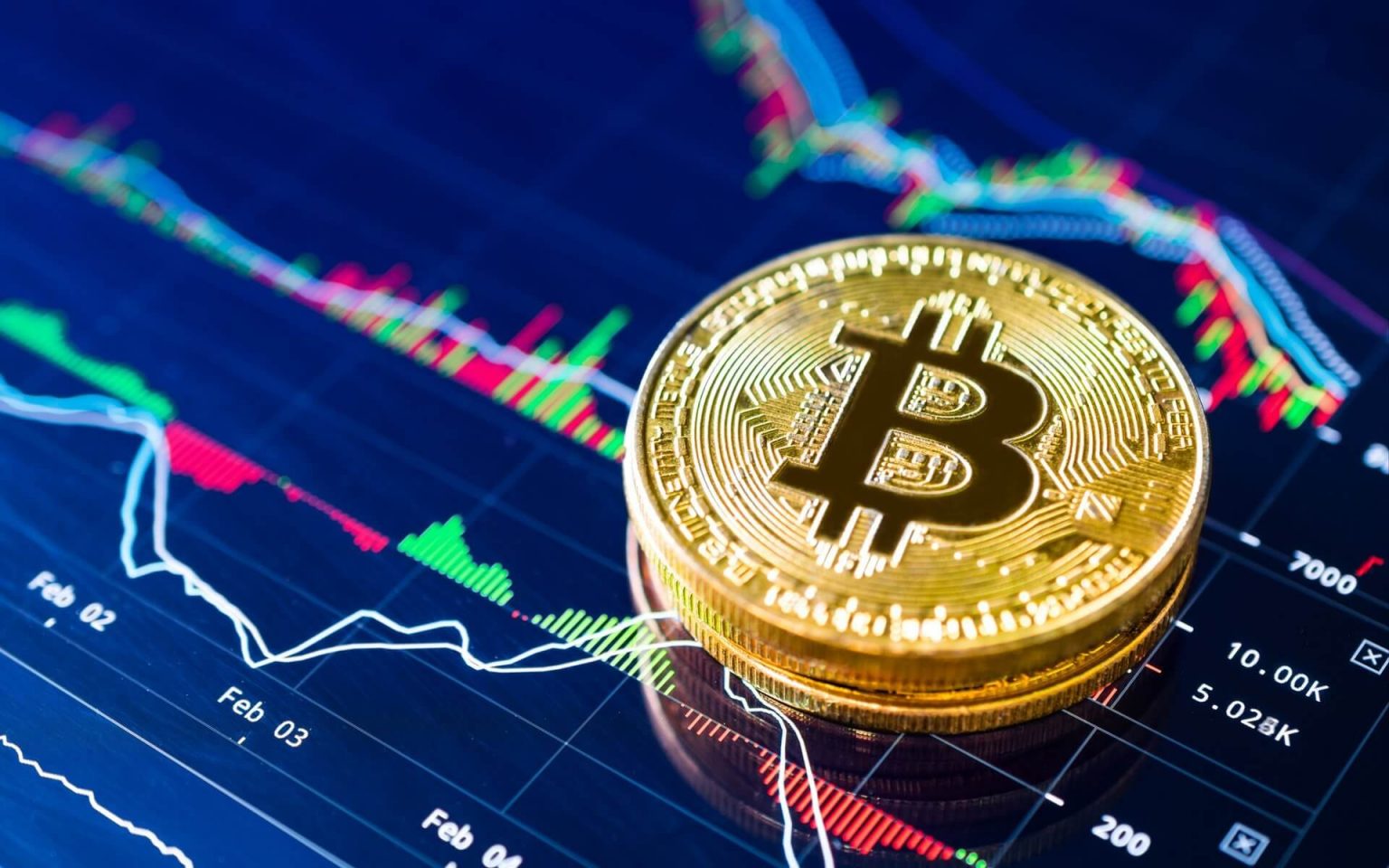10 Things All Beginners Get Wrong When Trading Bitcoins 2024 Guide
