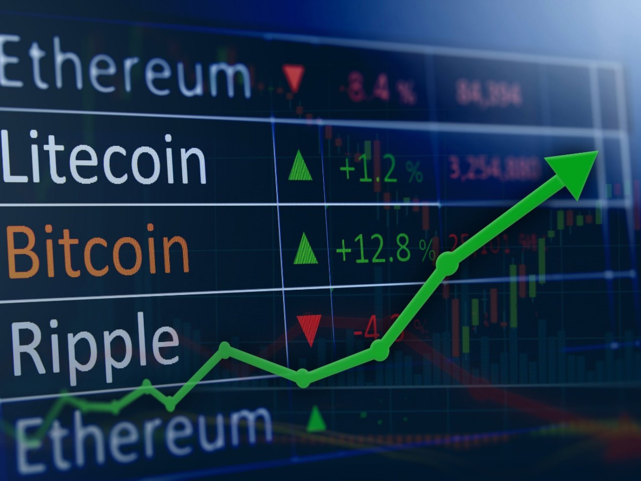 how to predict cryptocurrency market