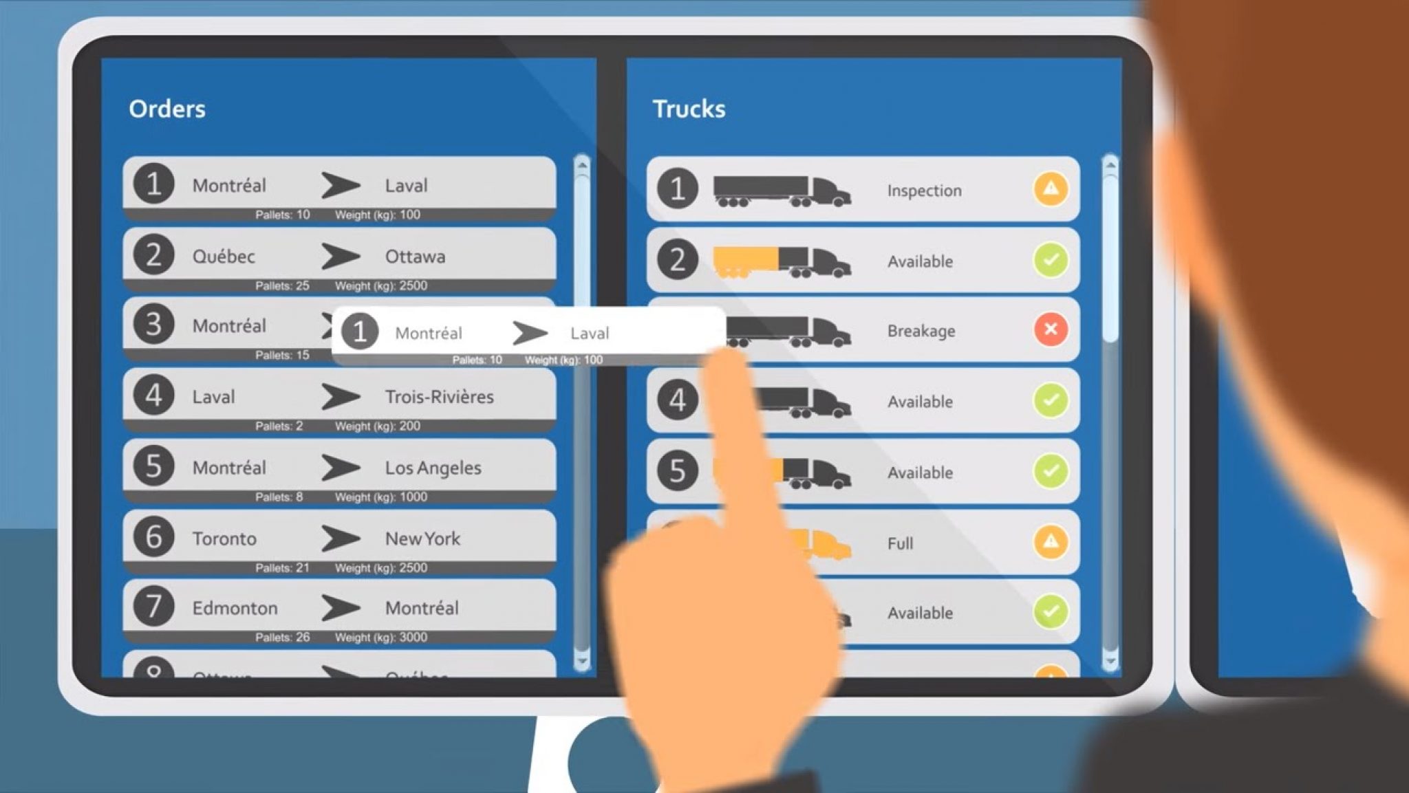 Transport Management Software 8 Benefits for Transport & Logistics