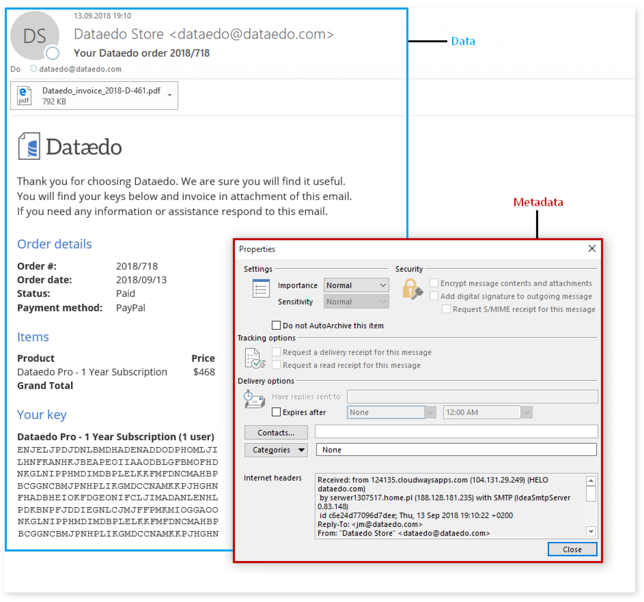 Top 5 Services To Edit PDF Metadata 2023 Guide WebSta ME