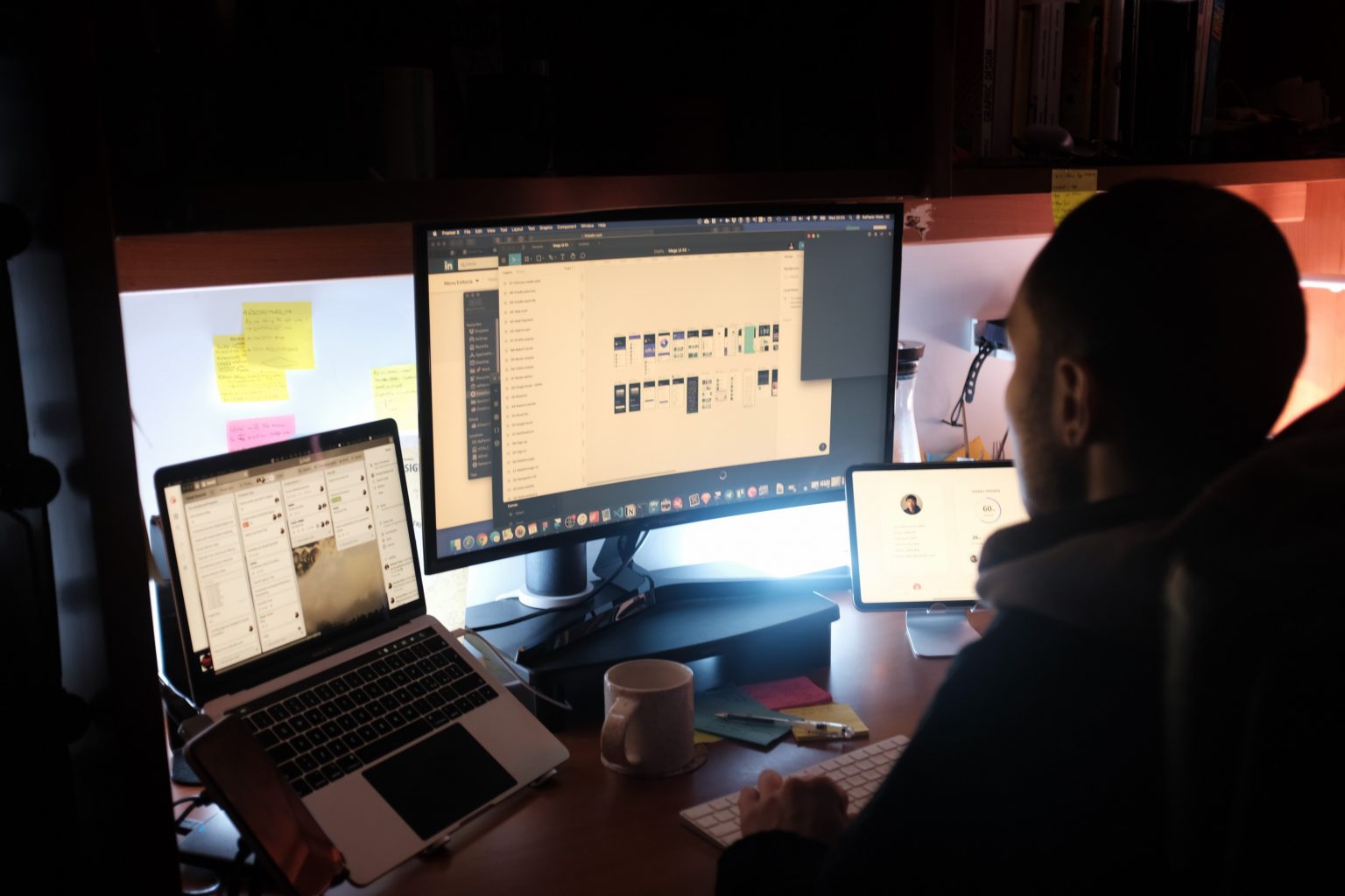 5 Ideas on Trading Station Setups for Remote Work Sta.ME