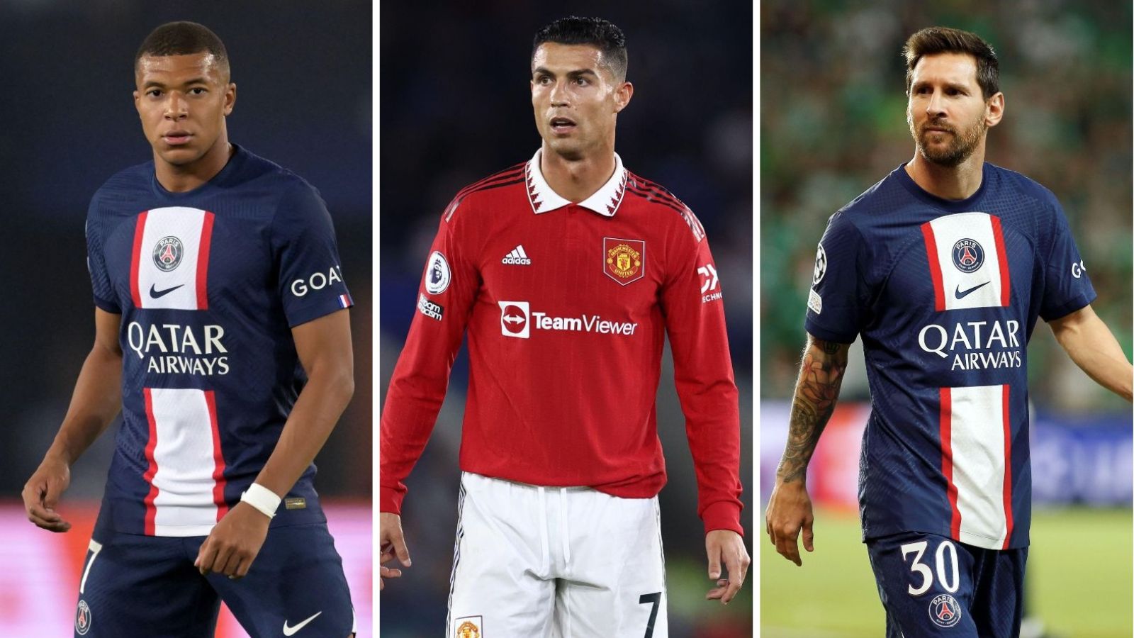 whos the most paid football player in the world