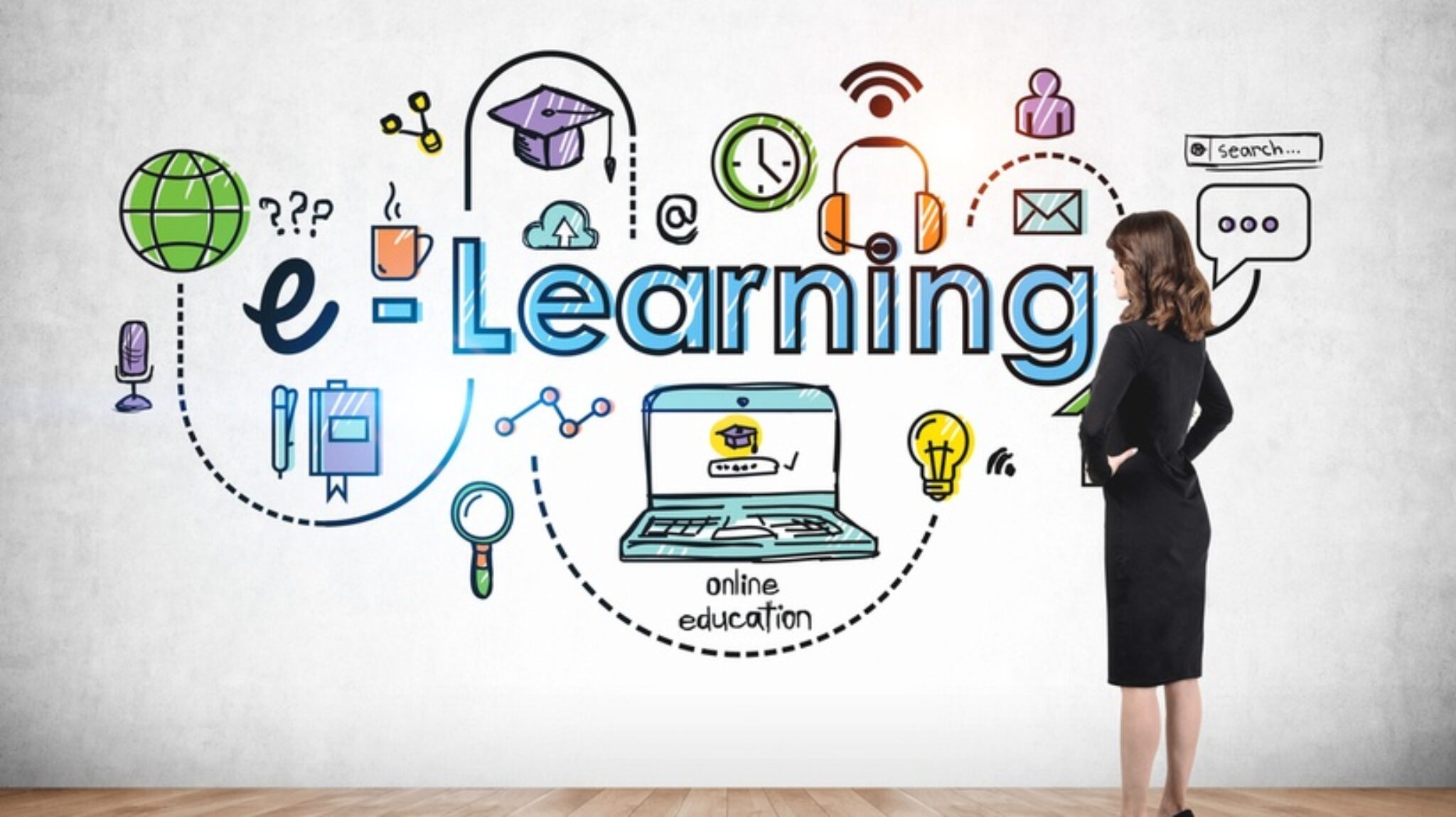 elearning Software Development: Key Concepts and Benefits - WebSta.ME