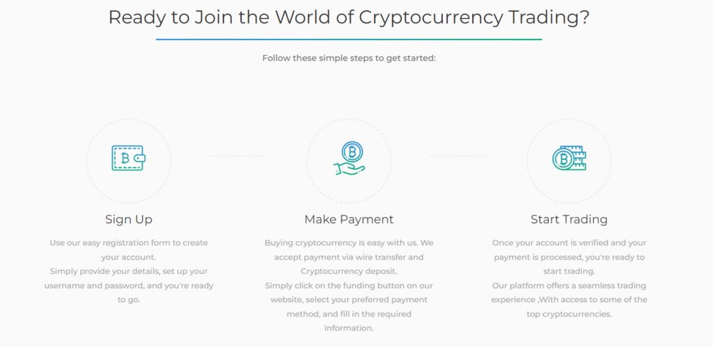 World of Cryptocurrency Trading