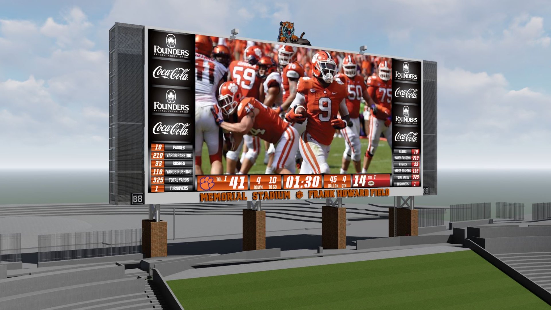 Stadium Scoreboard