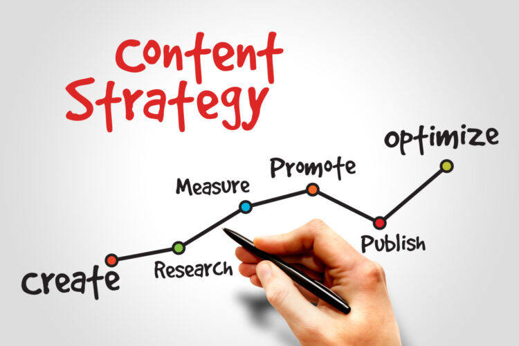 Developing a Content Strategy for Affiliate Promotion