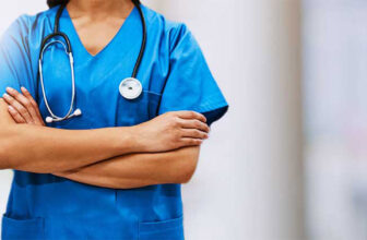 Nursing Homework Help: 2024 Guide