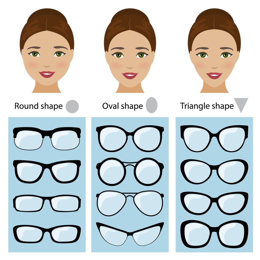 Choosing Frame Size and Shape for Your Face