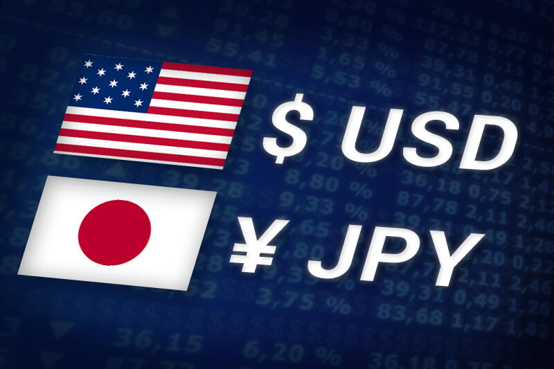 Risk management in trading USD JPY