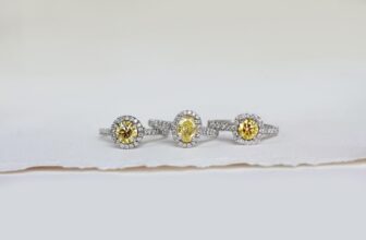 Why Choose a Canary Yellow Diamond Ring for Your Wedding
