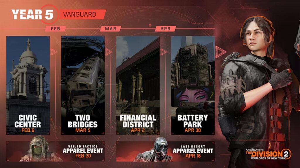 the division 2 events