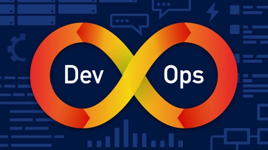 devops speed