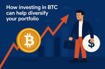 Investing in BTC