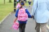Choosing the Right School Bag for Everyday Use