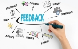 How Can Customer Feedback Impact Your Business