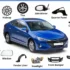 Dollars and Driveways: A Comprehensive Guide to Budgeting for a New Car