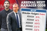 Arsenal Next Manager Odds In 2024