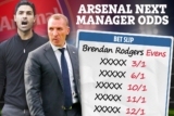 Arsenal Next Manager Odds In 2024