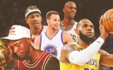 7 Best Basketball Players of All Time – 2024 Guide