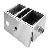 How Grease Trap Are Ideal for Kitchen and Food Processing – 2024 Guide