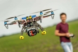 Best Drones For Sale Near Me? How Can I Get It – 2024 Guide