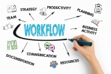 How to Improve Your Workflow and Take Your Business to the Next Level – 2024 Guide
