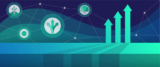 Unlocking The Full Potential of Iterable’s Growth Marketing Features