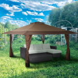 How to Buy a Pop Up Canopy – Buying Guide 2024