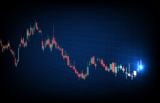 How Institutional Investors Use Stock Market Graphs To Identify Market Trends