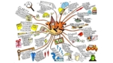 Streamline Your Thoughts with These 5 Incredible Mind Map Software