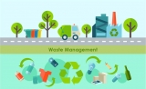 How to Start a Waste Management Company in 2024