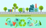 How to Start a Waste Management Company in 2024