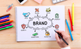 The Pros and Cons of Brand Protection in the Physical World