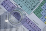 Chemistry Woes: How to Ace the Dreaded Subject and Score Well in Tests