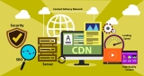 How to Improve Your Website Speed Using CDN – 2024 Guide