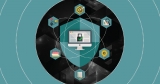 How Does a Proxy Server Improve Security? – 2024 Guide
