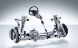 Electric Actuators in Vehicle Steering